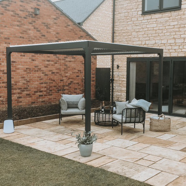 Top five things to consider when buying a pergola….